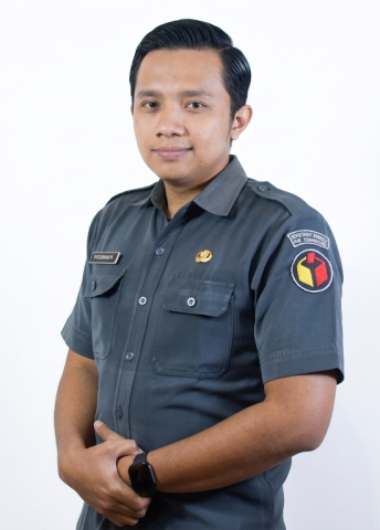 anggit