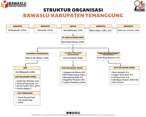 strktur